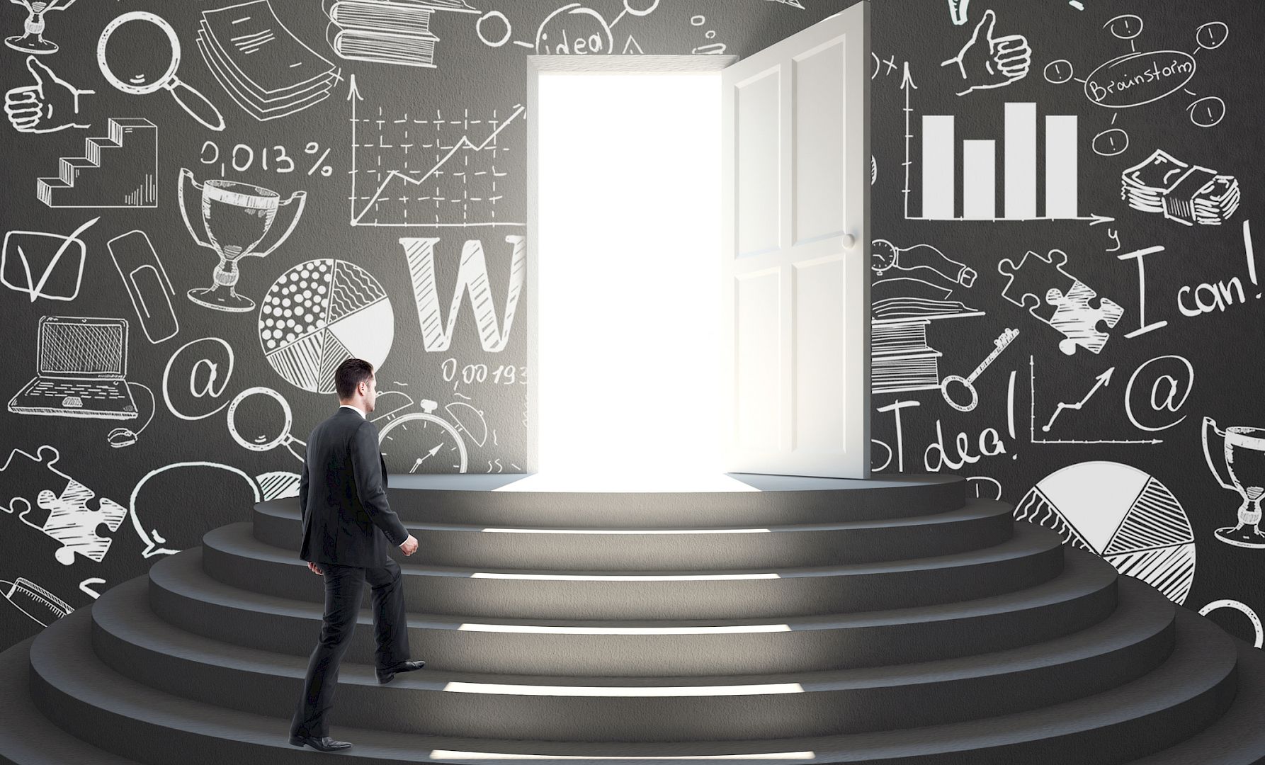 New market entry - best practices and lessons learned